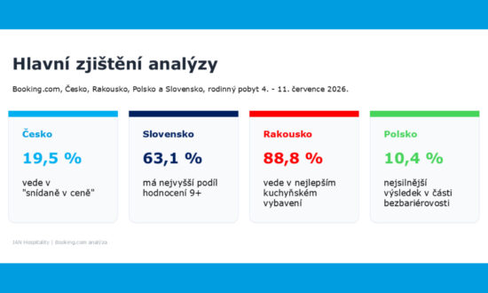 hlavni zjištění (1) hlavni zjištění (1)